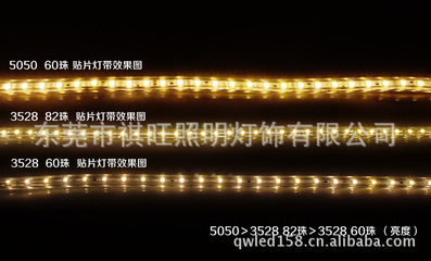 5050RGB不防水LED燈條 產(chǎn)品特點(diǎn)、應(yīng)用與選購(gòu)指南